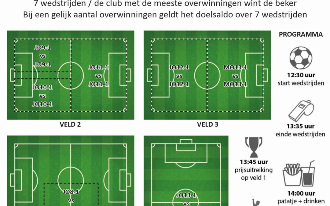Aankomende zondag de derby van het jaar bij Sporting.